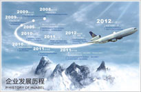 彈簧廠、彈簧觸指、斜圈彈簧、車削沖壓件、五金沖壓件/充電線圈、汽車彈簧